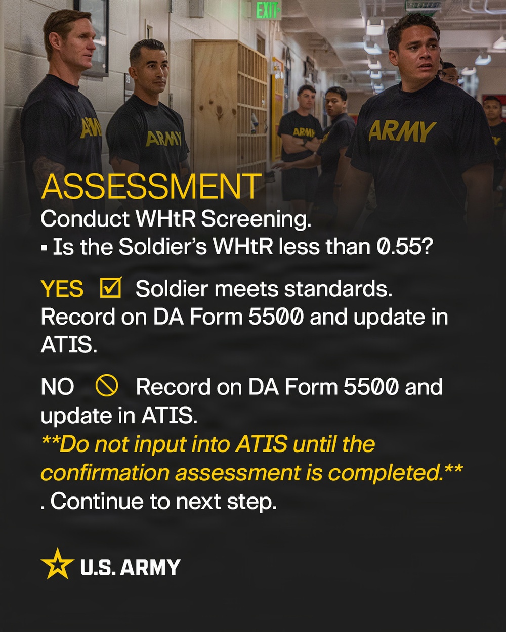 Army Updates Body Composition Program (ABCP)