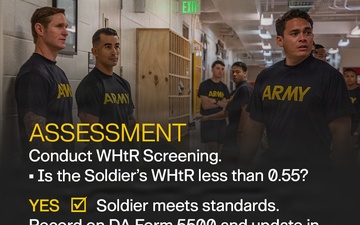 Army Updates Body Composition Program (ABCP)