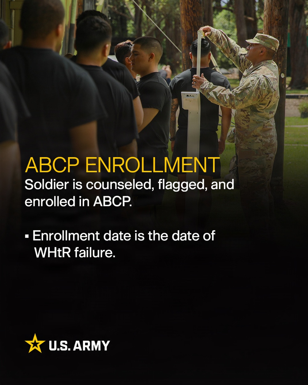 Army Updates Body Composition Program (ABCP)