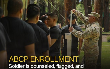 Army Updates Body Composition Program (ABCP)