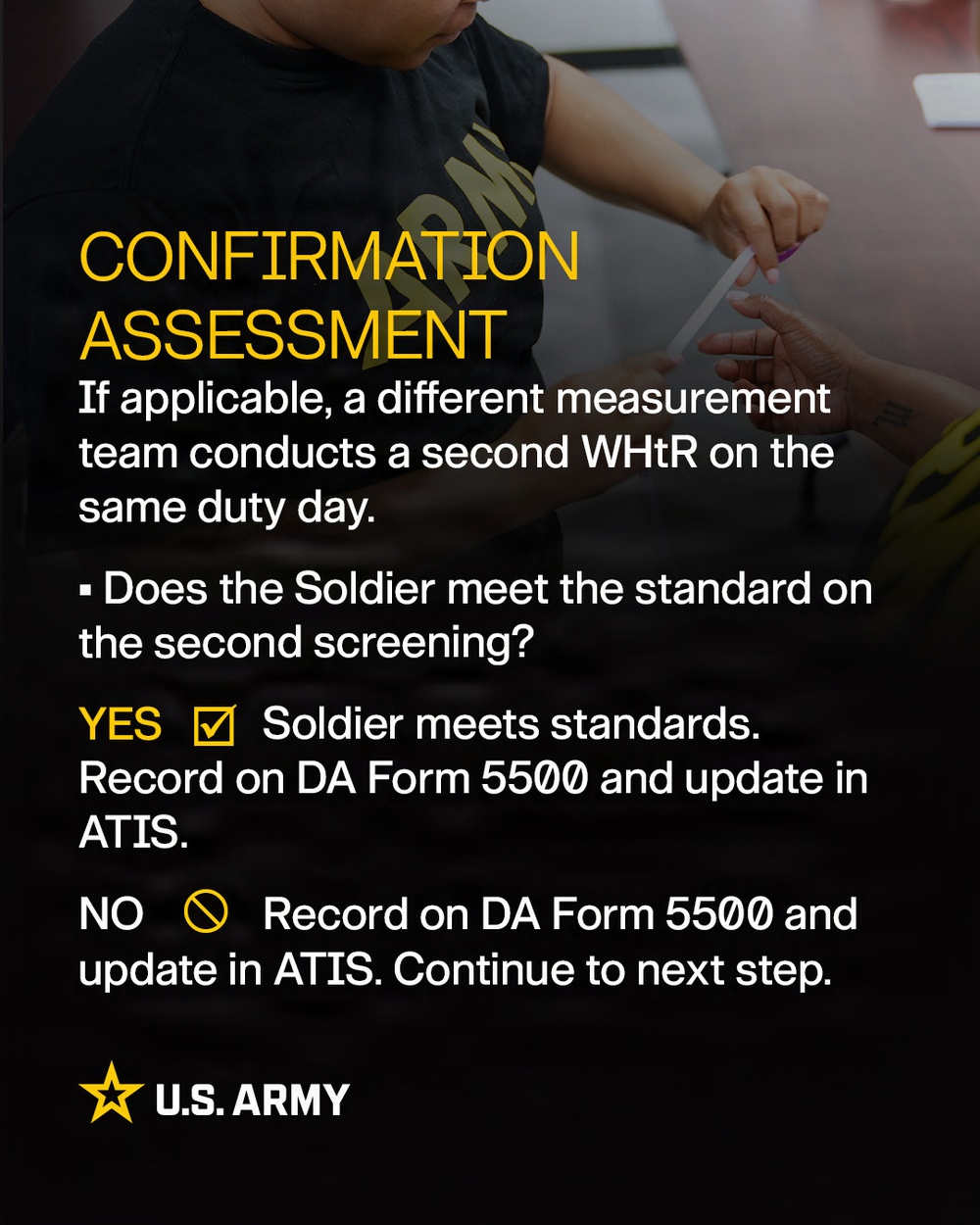 Army Updates Body Composition Program (ABCP)