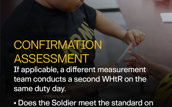 Army Updates Body Composition Program (ABCP)