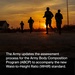 Army Updates Body Composition Program (ABCP)