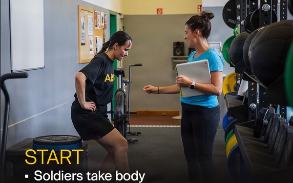 Army Updates Body Composition Program (ABCP)