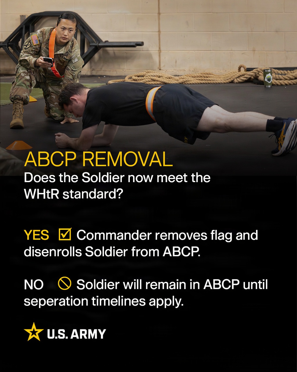 Army Updates Body Composition Program (ABCP)