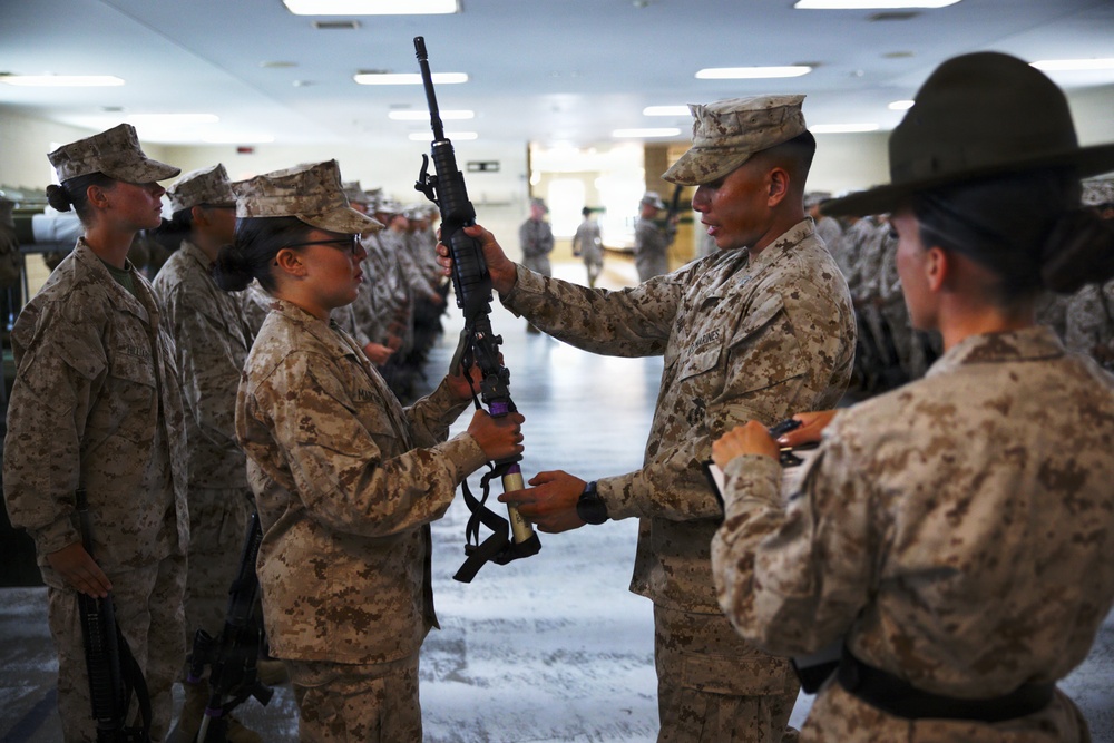 India Company Inspection