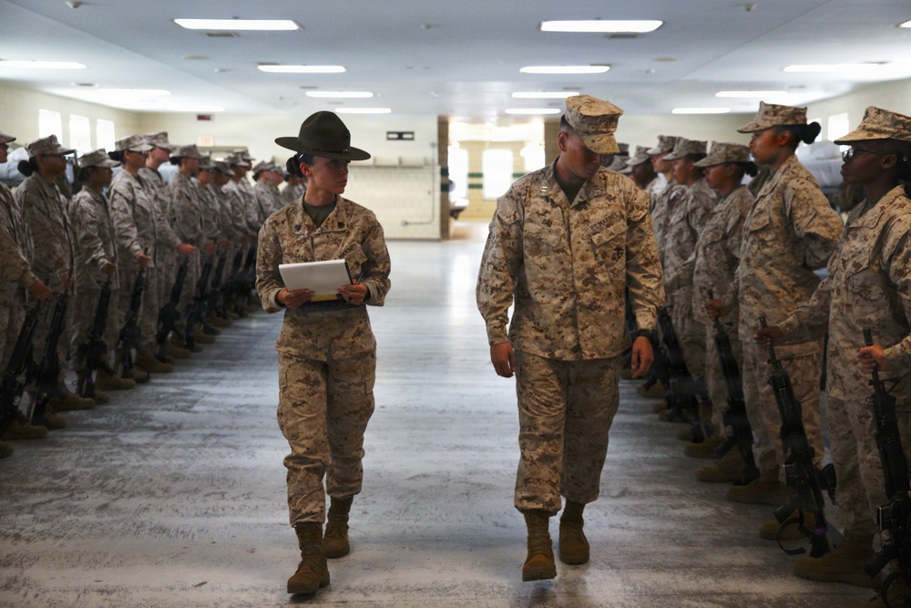India Company Inspection