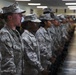 India Company Inspection