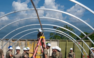 31st CES Conducts Prime BEEF Training