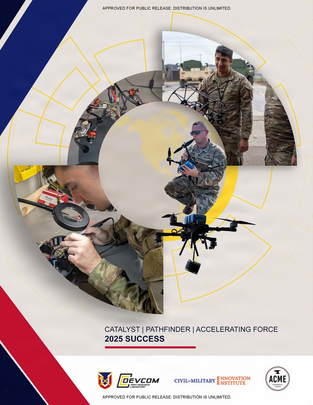 Army’s Catalyst, Pathfinder, Accelerating FORCE programs drive Soldier-led innovation, operational transformation