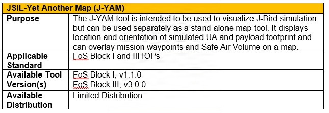 JSIL UAS Interoperability Test Tool Catalog