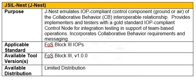 JSIL UAS Interoperability Test Tool Catalog
