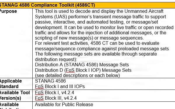 JSIL UAS Interoperability Test Tool Catalog