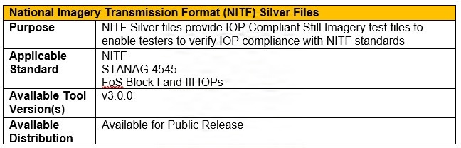 JSIL UAS Interoperability Test Tool Catalog