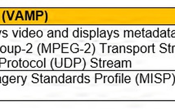 JSIL UAS Interoperability Test Tool Catalog