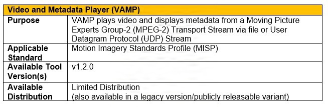 JSIL UAS Interoperability Test Tool Catalog