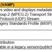 JSIL UAS Interoperability Test Tool Catalog