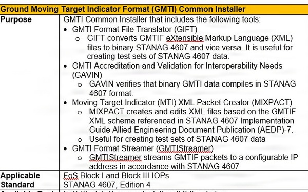 JSIL UAS Interoperability Test Tool Catalog