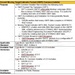 JSIL UAS Interoperability Test Tool Catalog