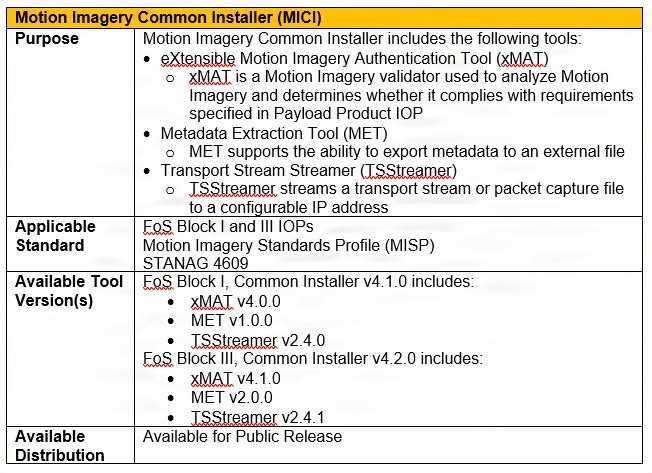 JSIL UAS Interoperability Test Tool Catalog