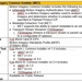 JSIL UAS Interoperability Test Tool Catalog