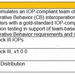 JSIL UAS Interoperability Test Tool Catalog