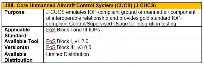 JSIL UAS Interoperability Test Tool Catalog