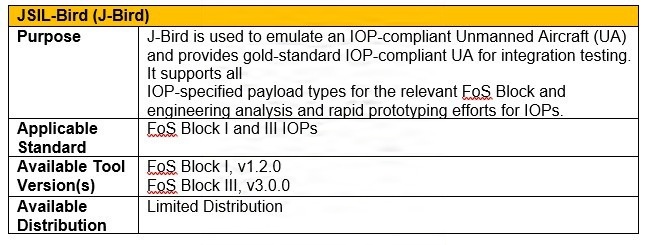 JSIL UAS Interoperability Test Tool Catalog