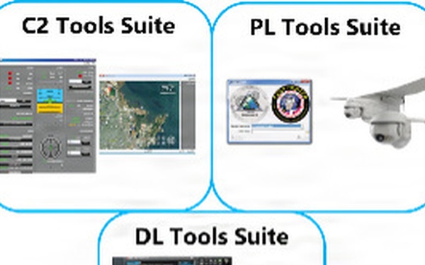 IOP Verification Tools