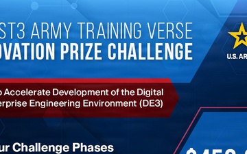 CPE ST3 announces ‘Army Training Verse’ Innovation Prize Challenge to accelerate digital engineering modernization