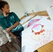 94th Army Air and Missile Defense Command Soldiers volunteer to help with STEM prortion of the Youth Impact Program