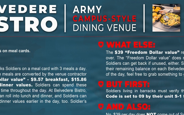Belvedere Bistro to bring modern Campus-Style Dining model to Fort Drum