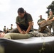 Security Augmentation Force Course