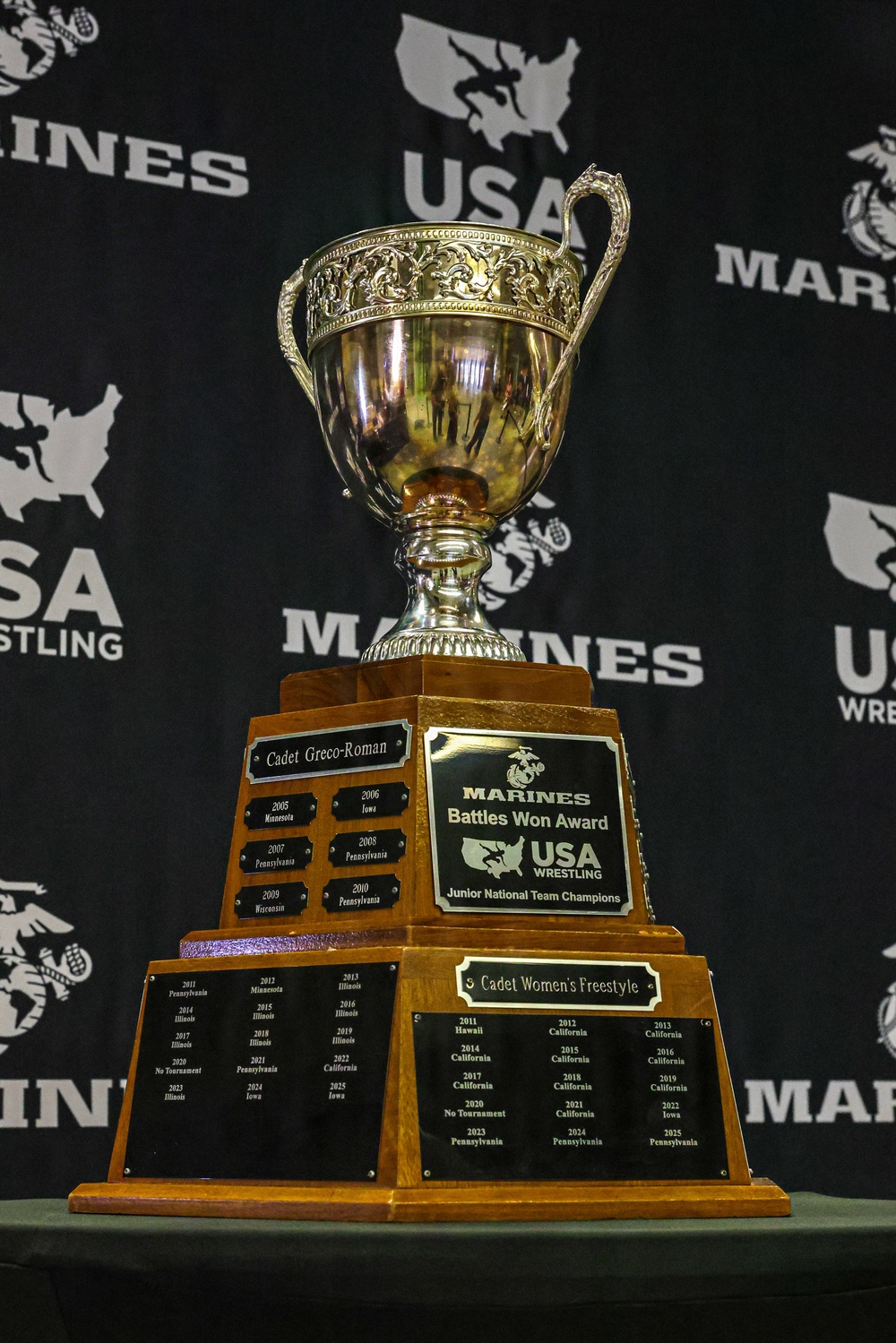 Marines Showcase Battles Won Award