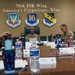 COMACC visit 70th ISRW