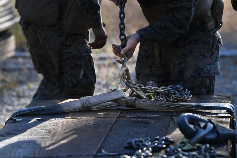 Operation Forest Sentinel 2026: U.S. Marines with 4th MLG prepare to execute HST Mission