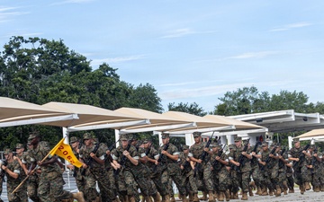 Golf Company Initial Drill