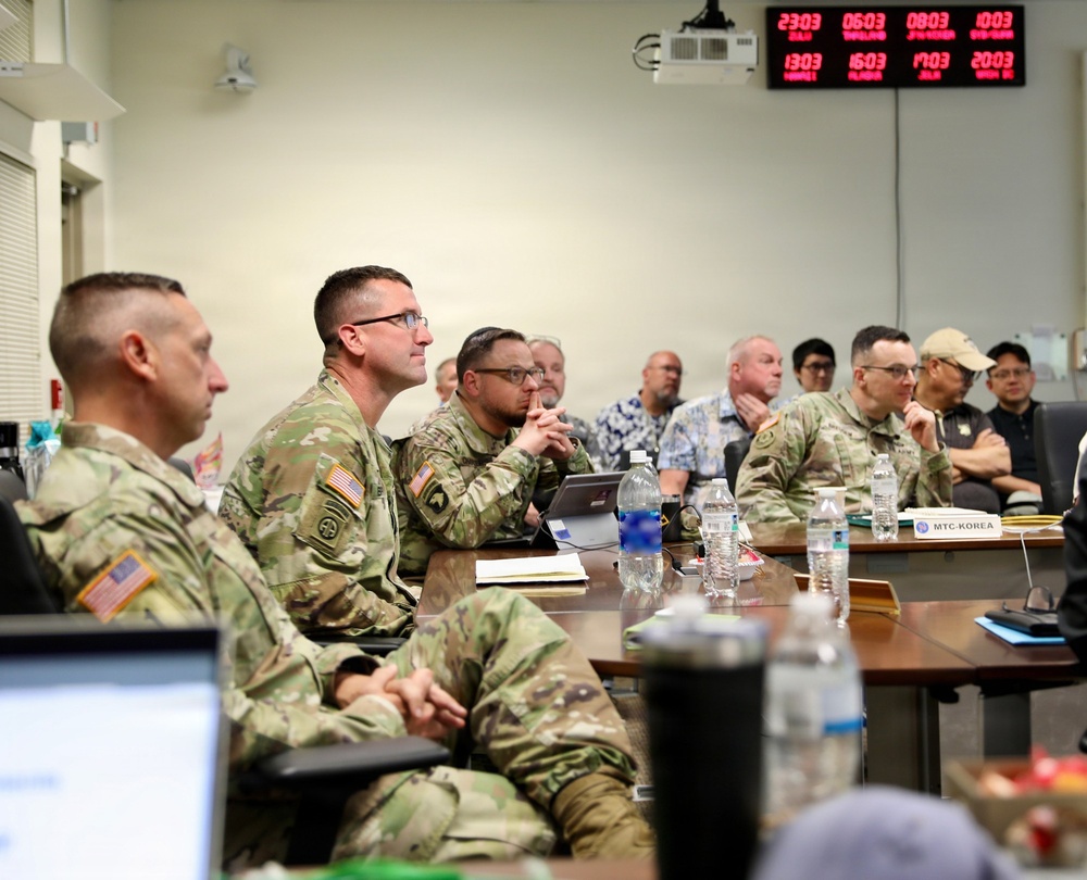 Combined Arms Command establishes The Transformation Integration Directorate