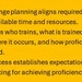 Long-Range Planning and Prioritized Tasks