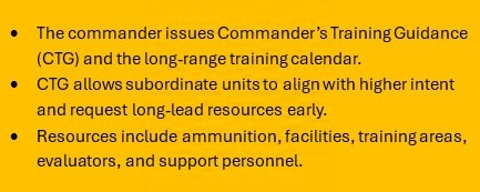 Long-Range Planning and Prioritized Tasks