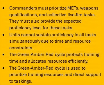 Long-Range Planning and Prioritized Tasks