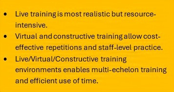 Long-Range Planning and Prioritized Tasks