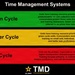 Time management systems