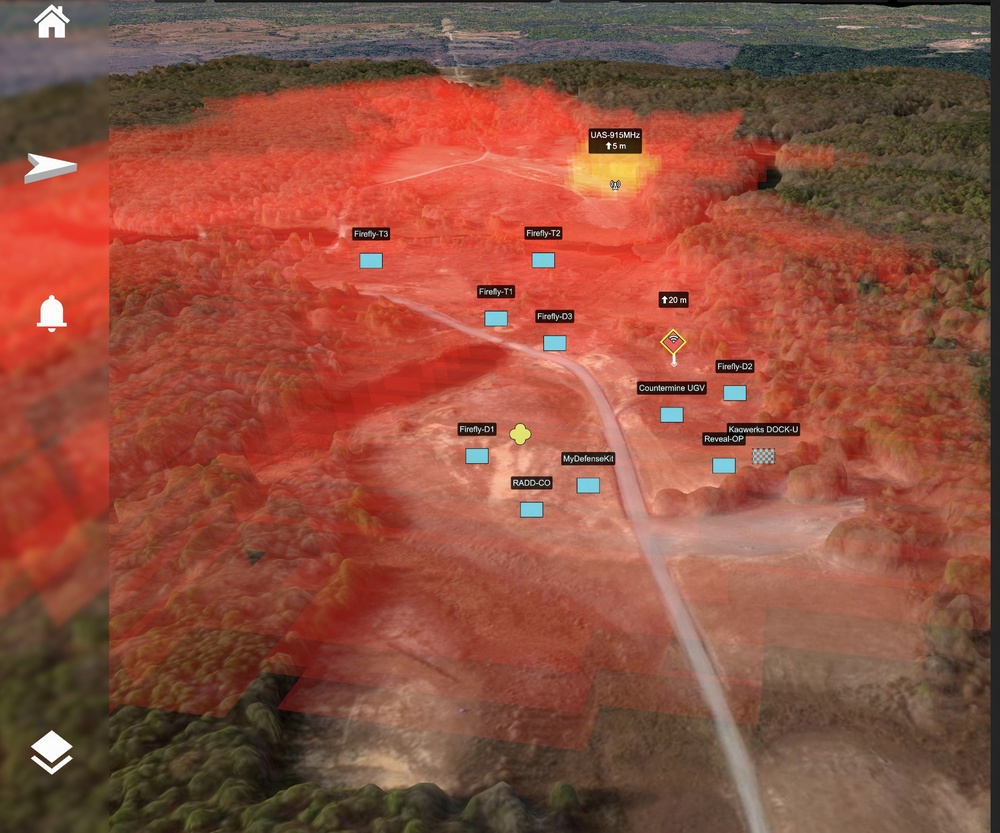 Army-Industry Collaboration Advances Counter-UAS Technology