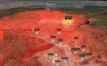 Army-Industry Collaboration Advances Counter-UAS Technology