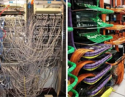 Non-standardized vs. Standardized Telecommunications Cabling