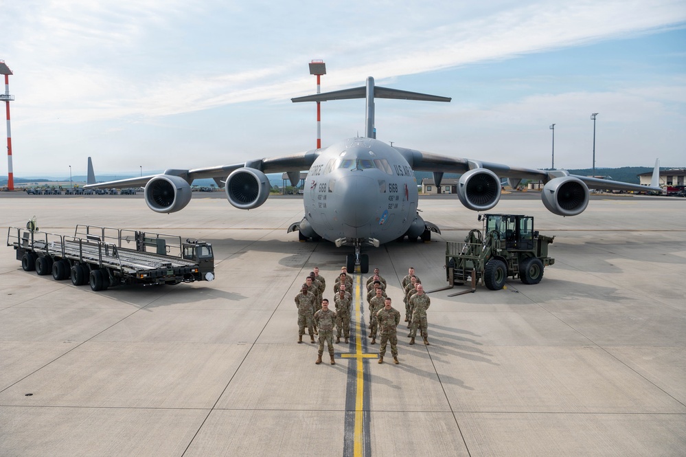 726th Air Mobility Squadron 2026 Team Photo Day