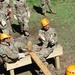 JROTC Confidence