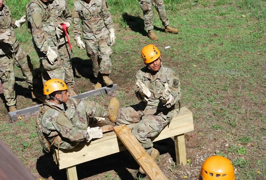 JROTC Confidence
