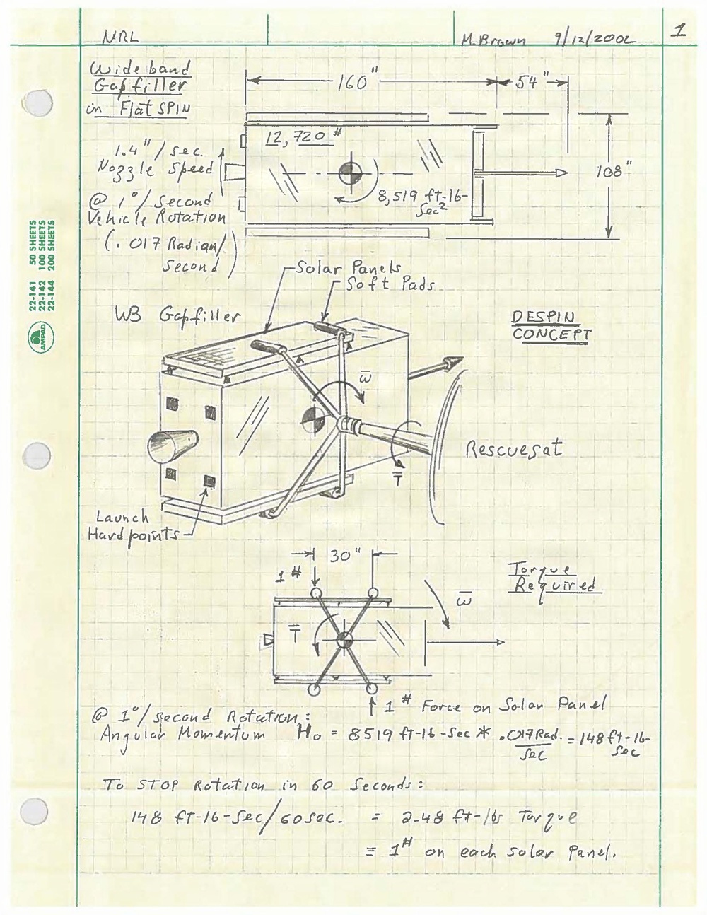 From Sketch Pad to Launch Pad: U.S. Naval Research Laboratory’s Space Robotics Revolution